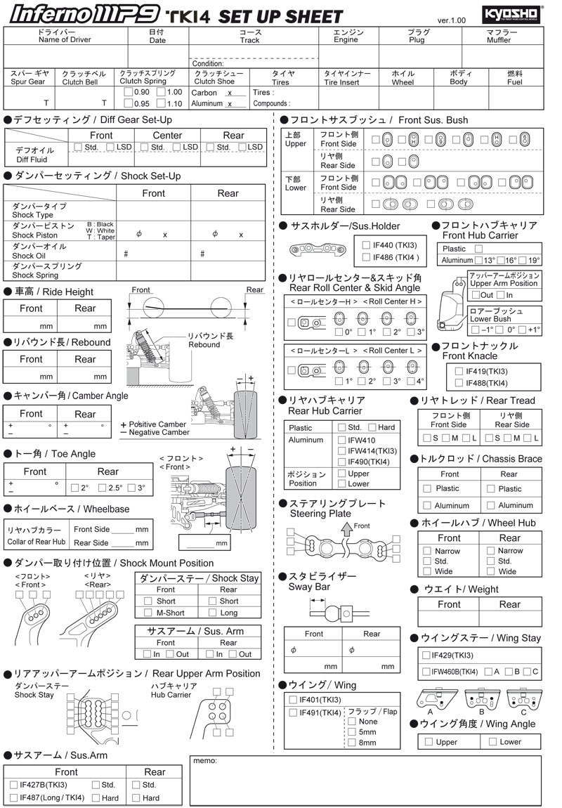 [:en]Editable settings sheet TKI4[:fr]Fiche de reglages editable pour TKI4[:]